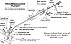 Universal Electric BBQ Grill Rotisserie Kit - 4PS232M -Outdoor Kitchen 4PS232M 6 65245.1659366435.1500.1500