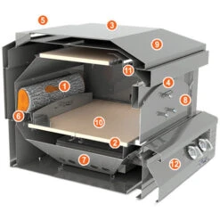 Alfresco Countertop Pizza Oven - AXE-PZA -Outdoor Kitchen AXEPZA Alt1 94151.1616096544.1500.1500